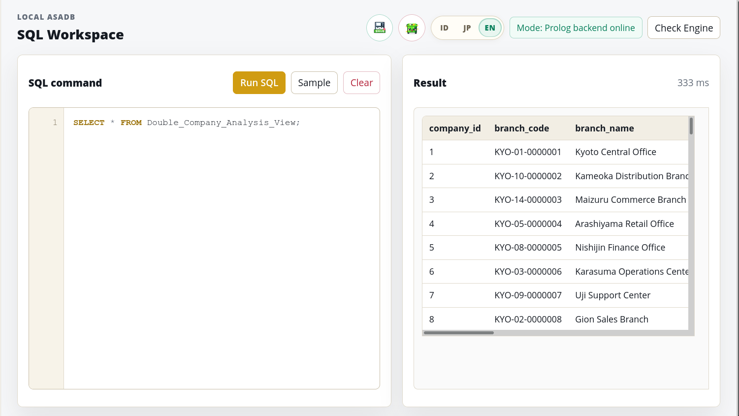 AsAPanel SQL workspace showing a query editor and paged result table